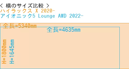#ハイラックス X 2020- + アイオニック5 Lounge AWD 2022-